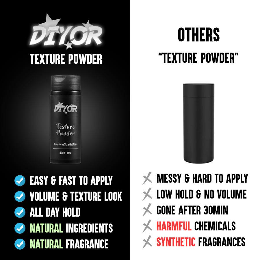 Diyor Texture Powder
